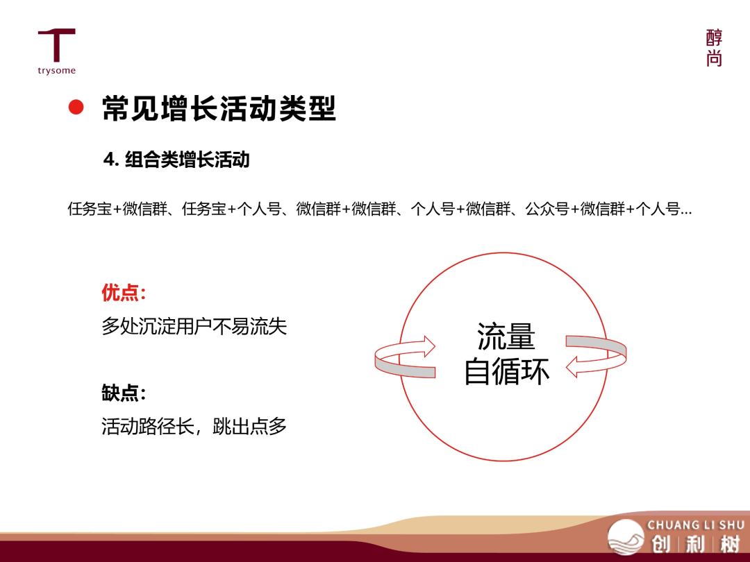 齐搞货!醇尚酒业韩颖:葡萄酒商干公域,多念经营后念支割w19.jpg