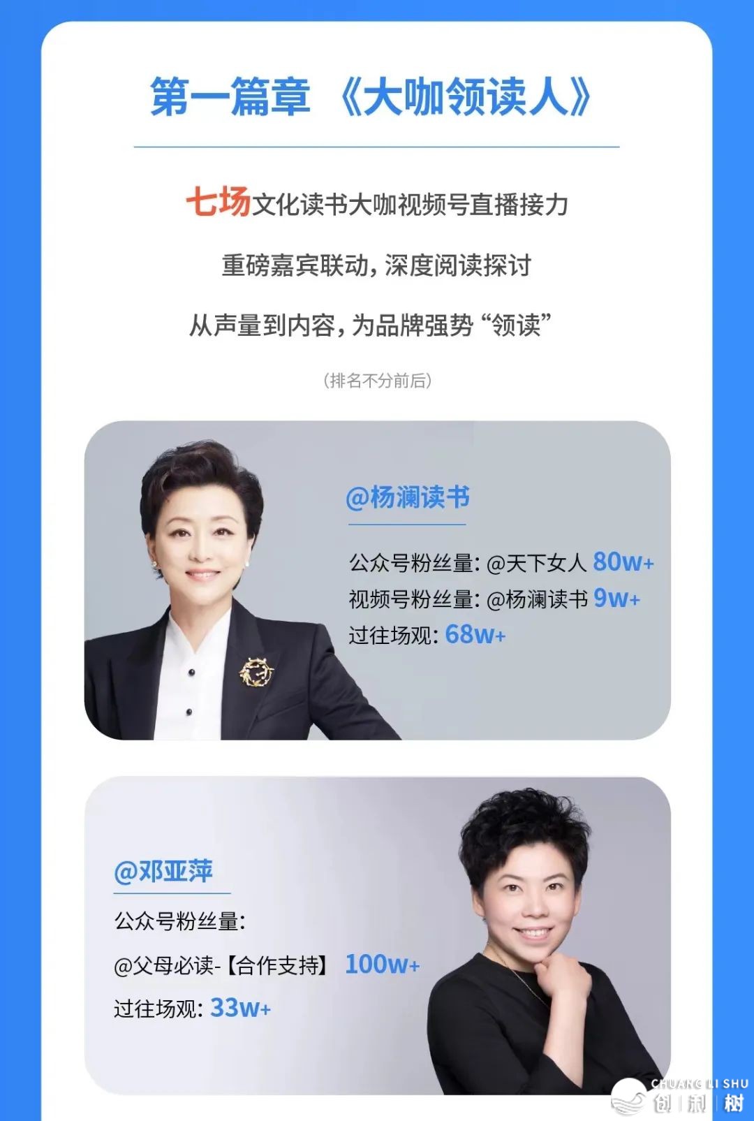 再制节面营销新场景,腾讯告白互选仄台念书季搁新招w7.jpg