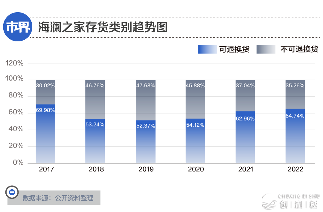 海澜之野完全没有拆了w7.jpg