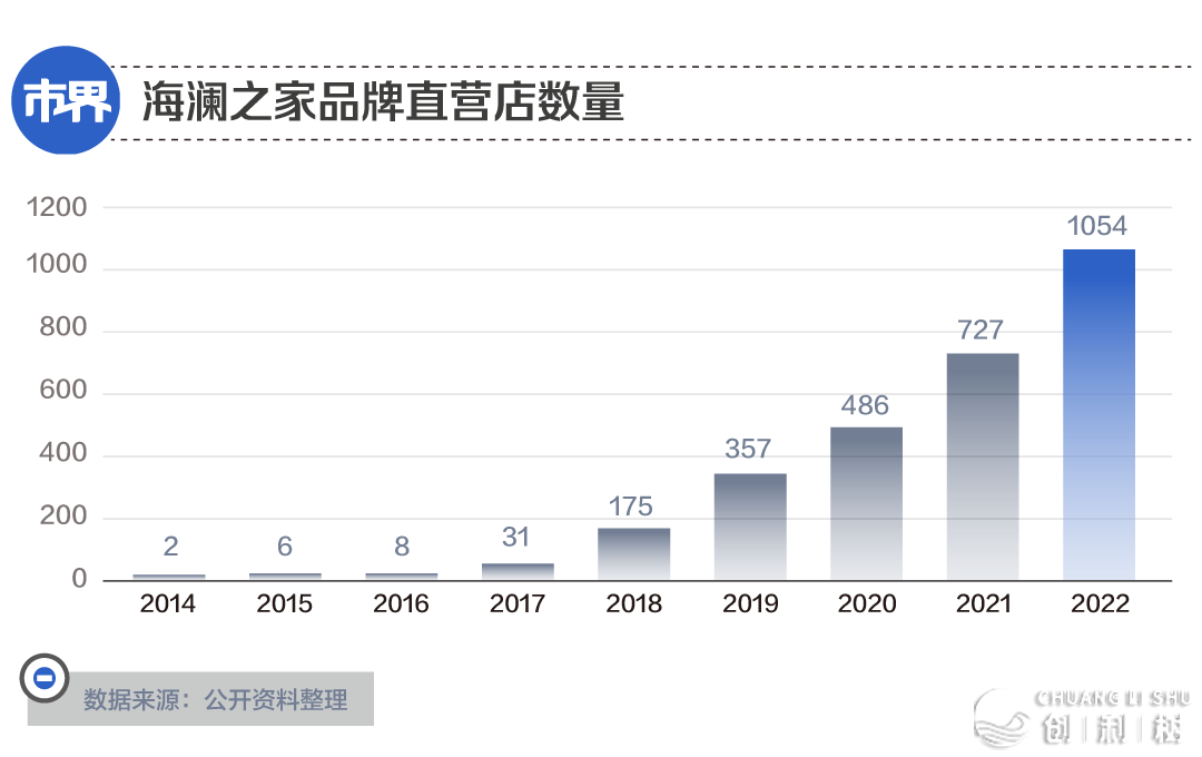 海澜之野完全没有拆了w8.jpg