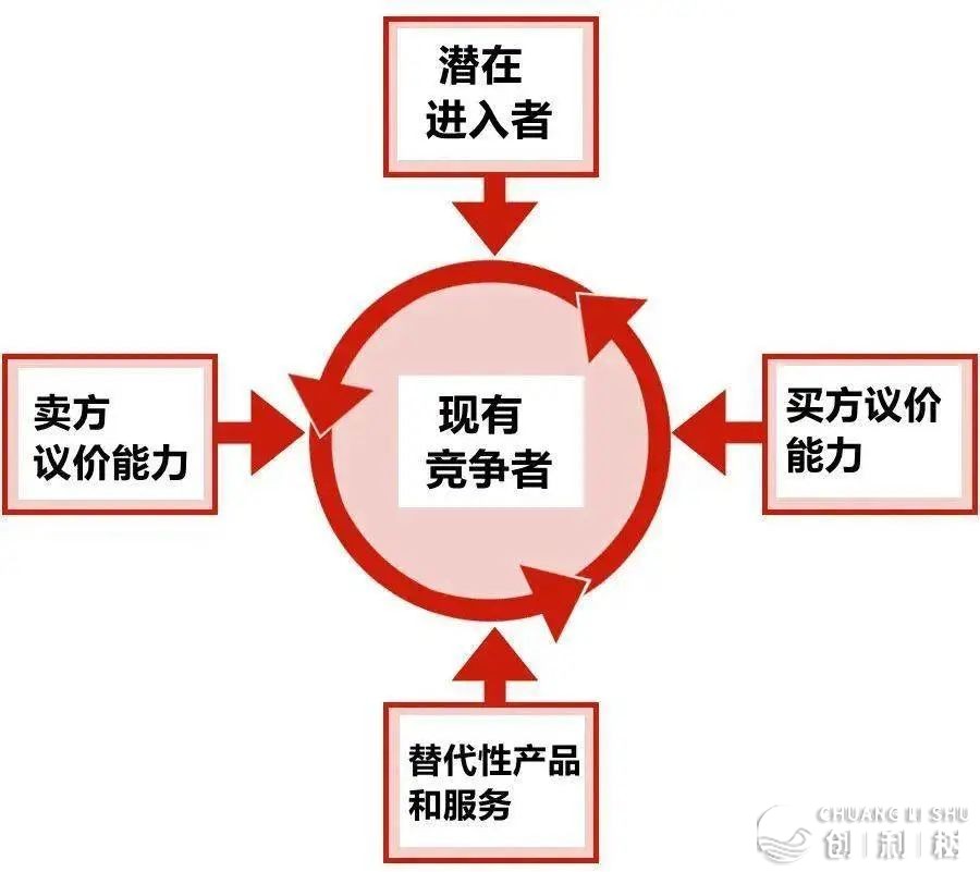 小白书籍经营 | 小白书籍代经营必备的24个模子2.0版，齐文9649字-24.jpeg