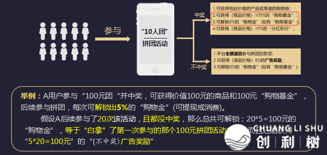 全民拼购4.png