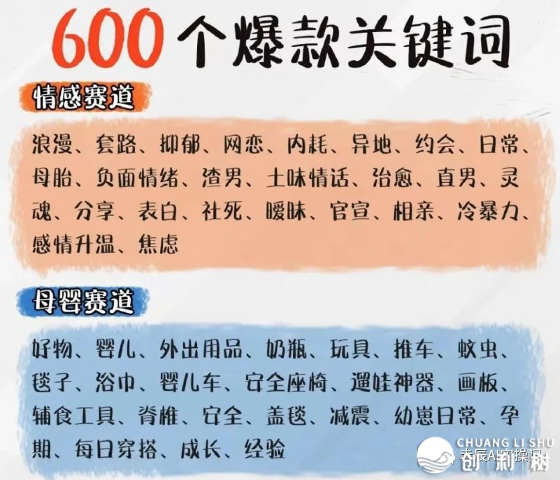 小白书籍经营篇1，老手怎样快速阐发&装解对于标账号-8.jpeg