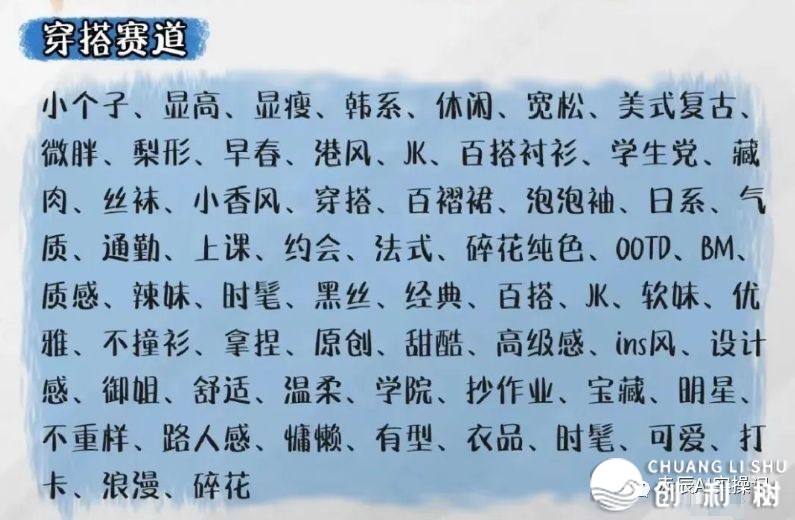 小白书籍经营篇1，老手怎样快速阐发&装解对于标账号-13.jpeg