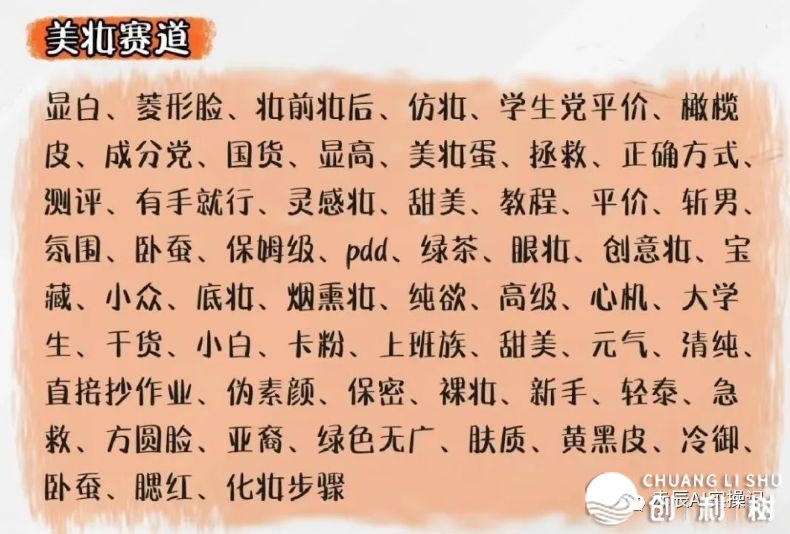小白书籍经营篇1，老手怎样快速阐发&装解对于标账号-12.jpeg