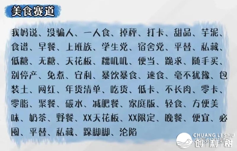 小白书籍经营篇1，老手怎样快速阐发&装解对于标账号-15.jpeg