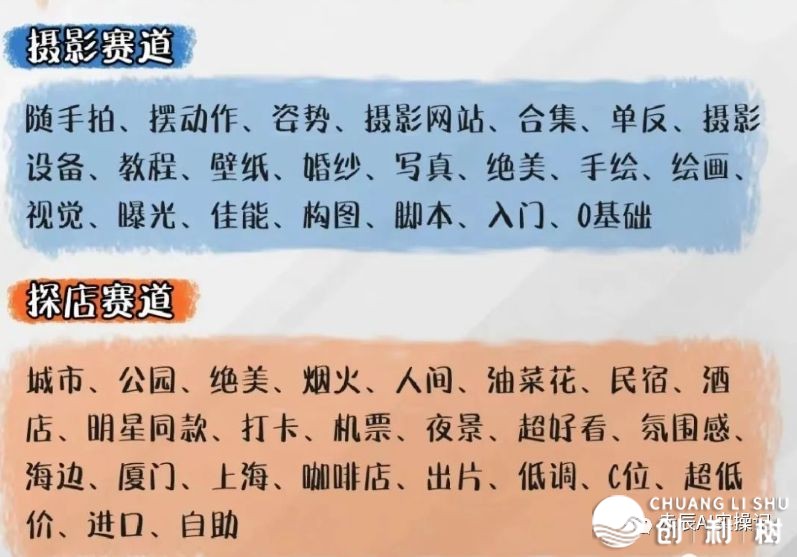 小白书籍经营篇1，老手怎样快速阐发&装解对于标账号-17.jpeg