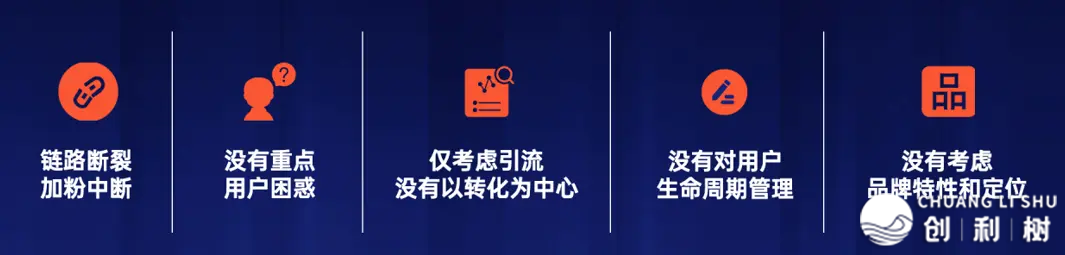 公域2.0年夜变化：建立用户密切干系，让您的品牌崭露头角！-6.png