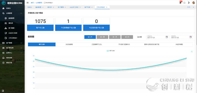 php公域流质营销办理单引擎SCRM-5.jpeg