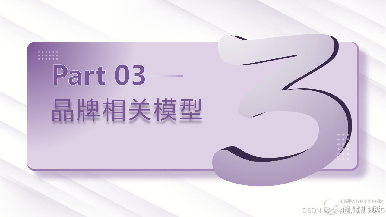 【营销筹谋模子年夜齐】公域经营必备-66.jpeg