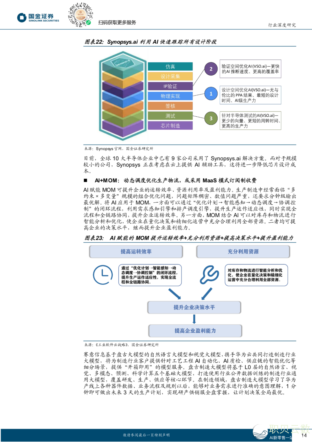 AI使用降天的贸易情势根究陈述(27页,免费下载)w17.jpg