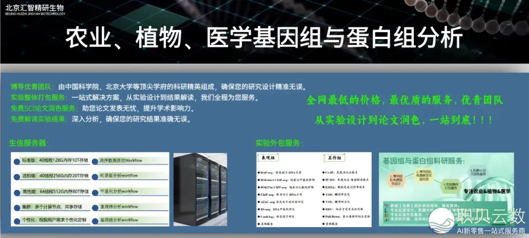 【系统学程】AI狂言语模子劣化、当地化布置、智能体建立、多模态、时间序列、目标检测及语义朋分真战手艺使用w10.jpg