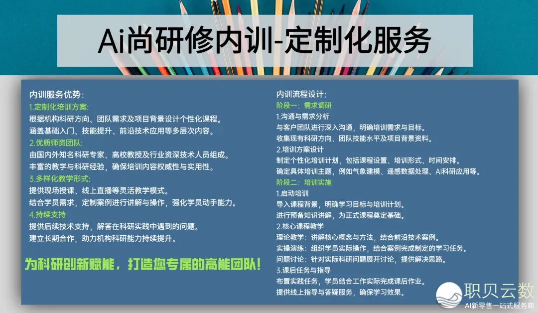 【系统学程】AI狂言语模子劣化、当地化布置、智能体建立、多模态、时间序列、目标检测及语义朋分真战手艺使用w12.jpg