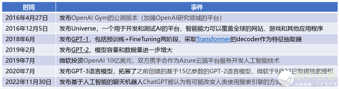 162809ohnf83nu8kn19tu9