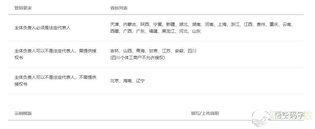 173112av70g7hfo65oa4l9
