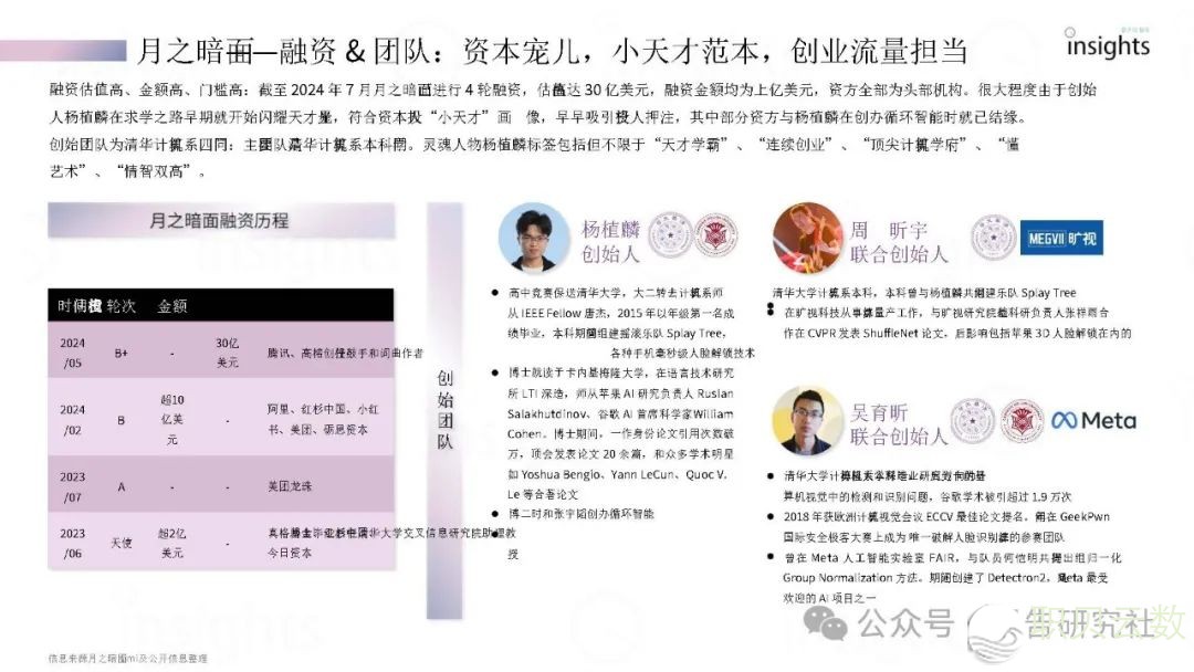 58页|AI年夜模子守业格式陈述w22.jpg