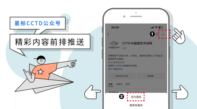 煤炭运销AI模型:全链条降本增效,利润翻倍!