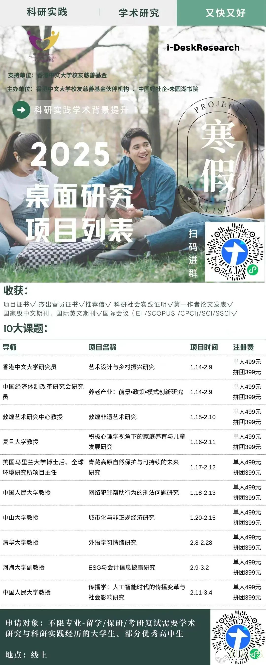 025720pk0ih0dphi070i2s