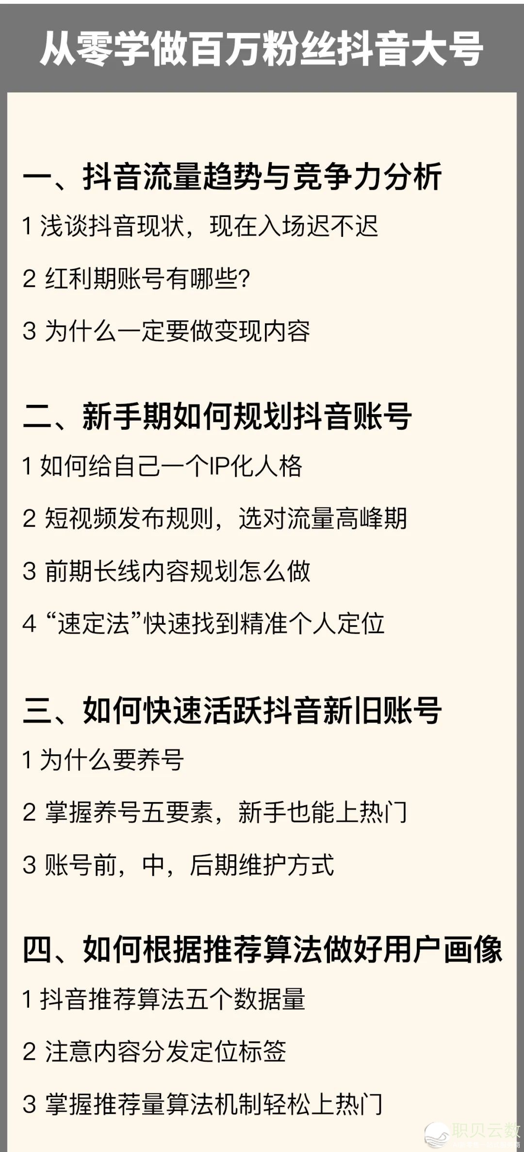 Deepseek喂饭指北w90.jpg