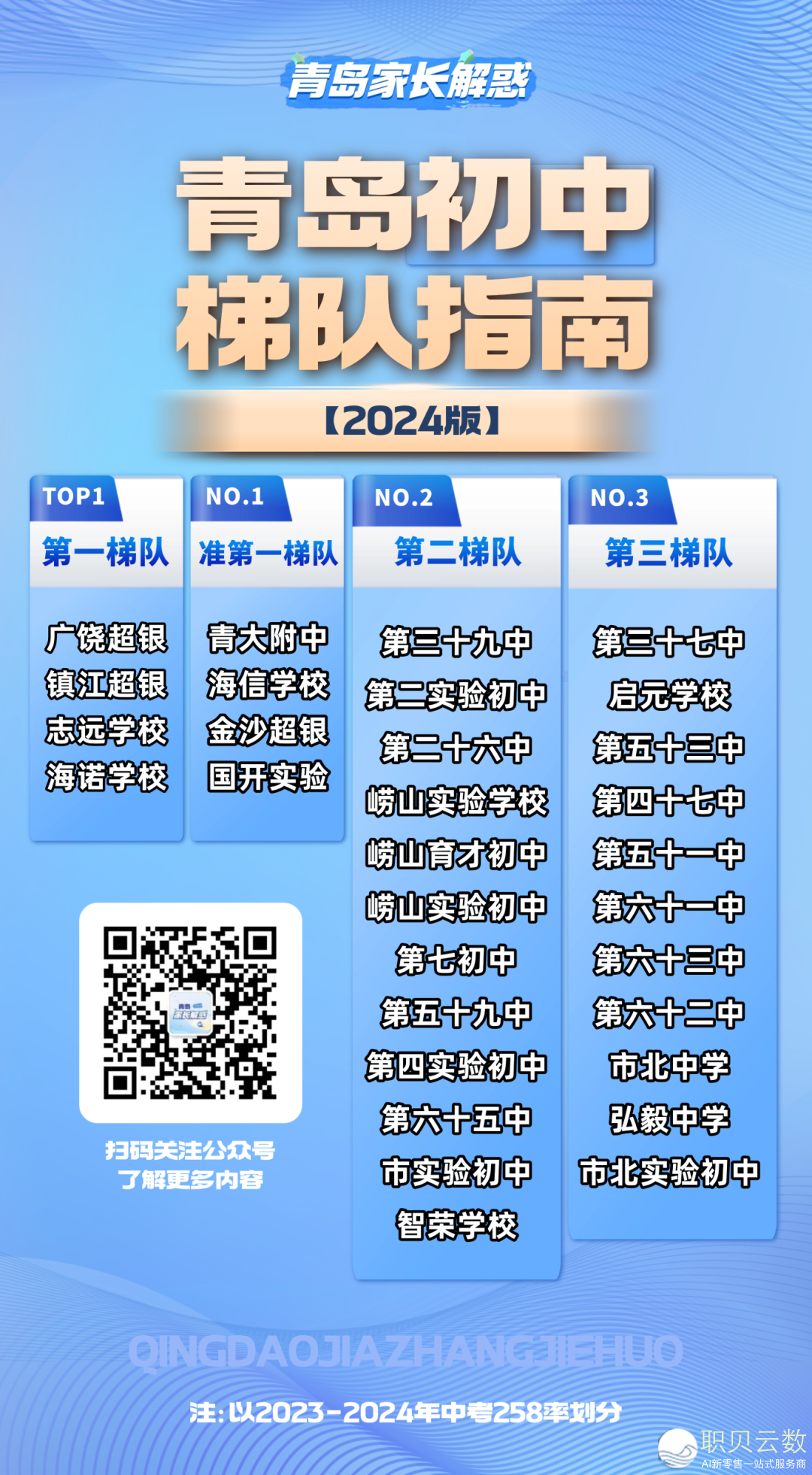 215424q1uc0z9bvv17p7o1
