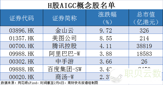 年薪超150万!DeepSeek,又刷屏了