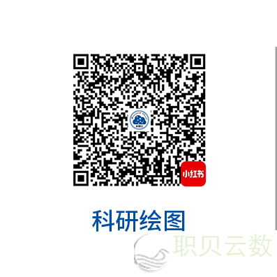 对于“野生智能年夜模子赋能科学钻研效力提拔取立异实践”初级研建班报告w31.jpg