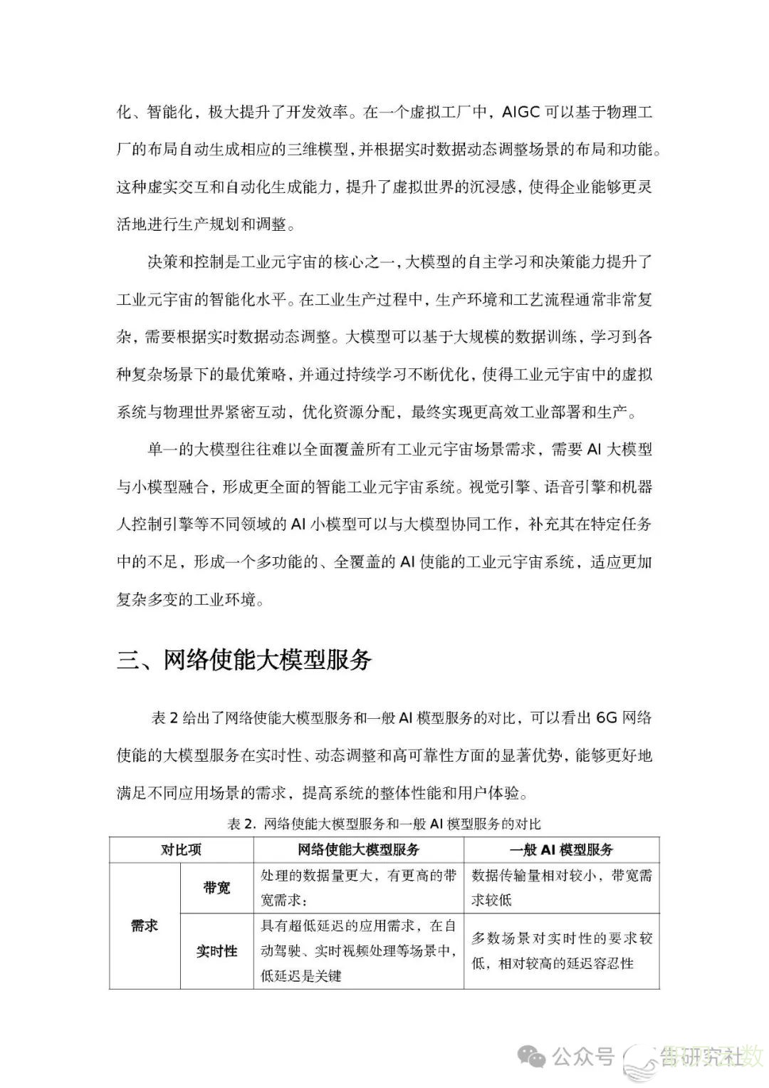 60页|2024年里背AI年夜模子的收集使能手艺利剑皮书籍w15.jpg