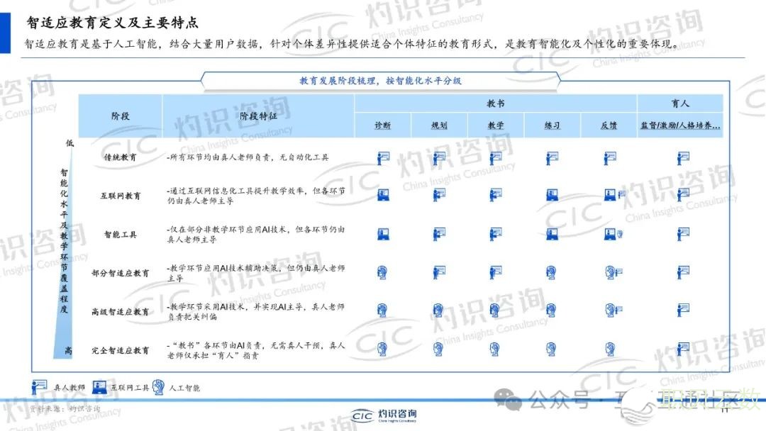 华夏野生智能教诲蓝皮书籍-13.jpeg