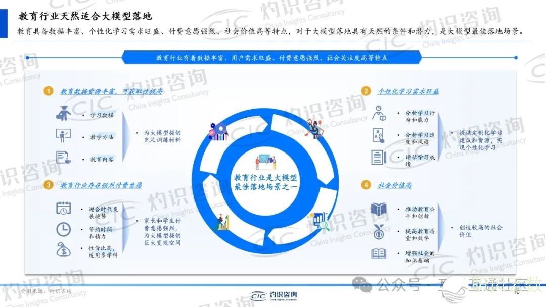华夏野生智能教诲蓝皮书籍-12.jpeg