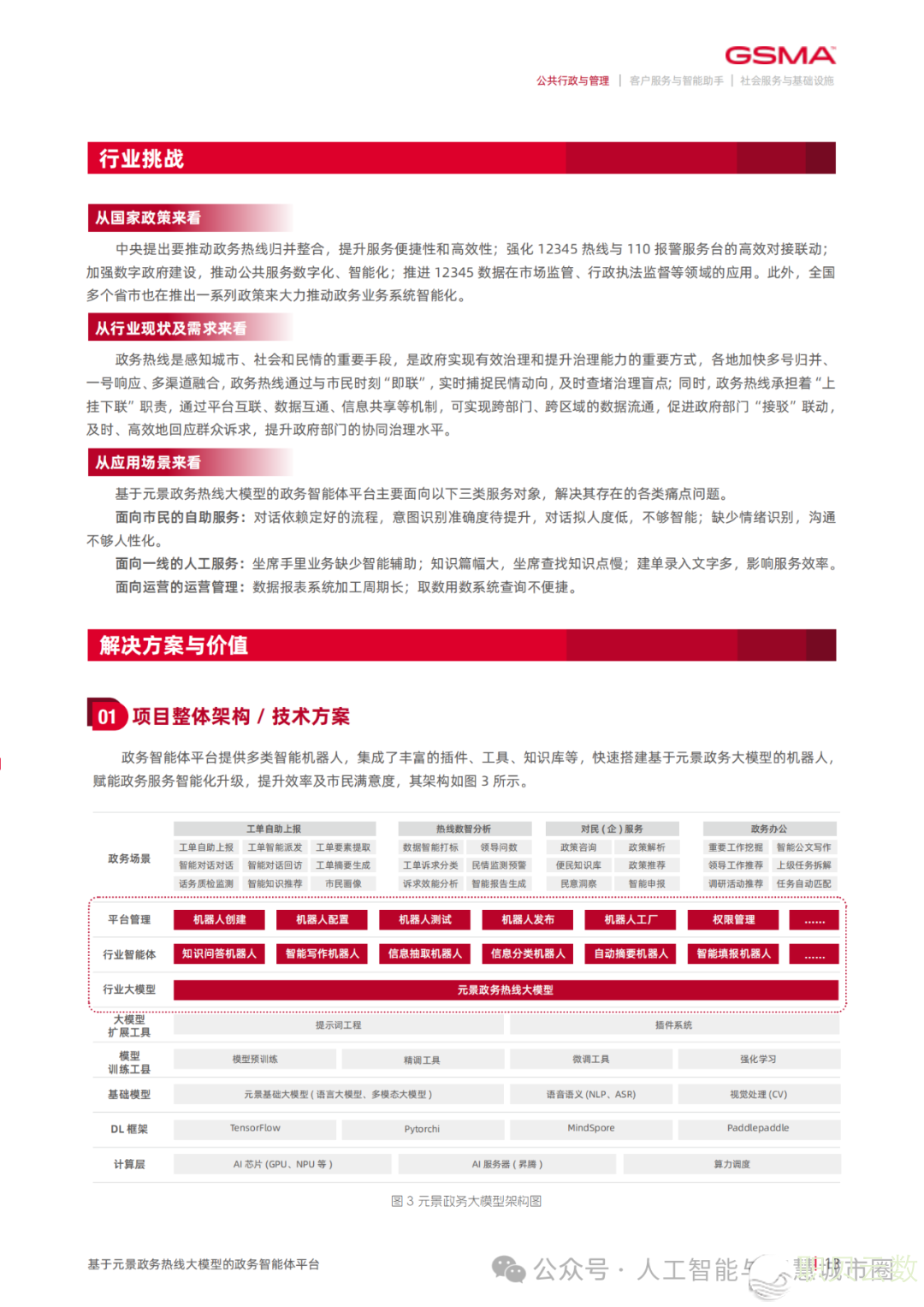 【72页PDF】AI年夜模子笔直止业标杆案例散(附下载)w14.jpg