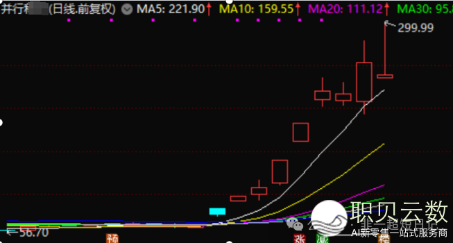 215100xptiqhtjihc9t9kl