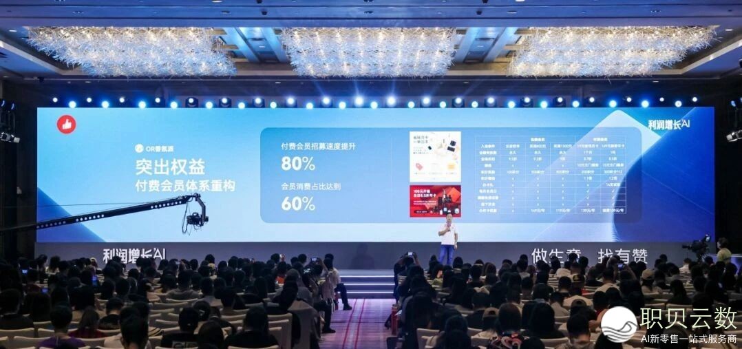 AI＋SaaS，零售存质时期的“删质”-6.jpeg