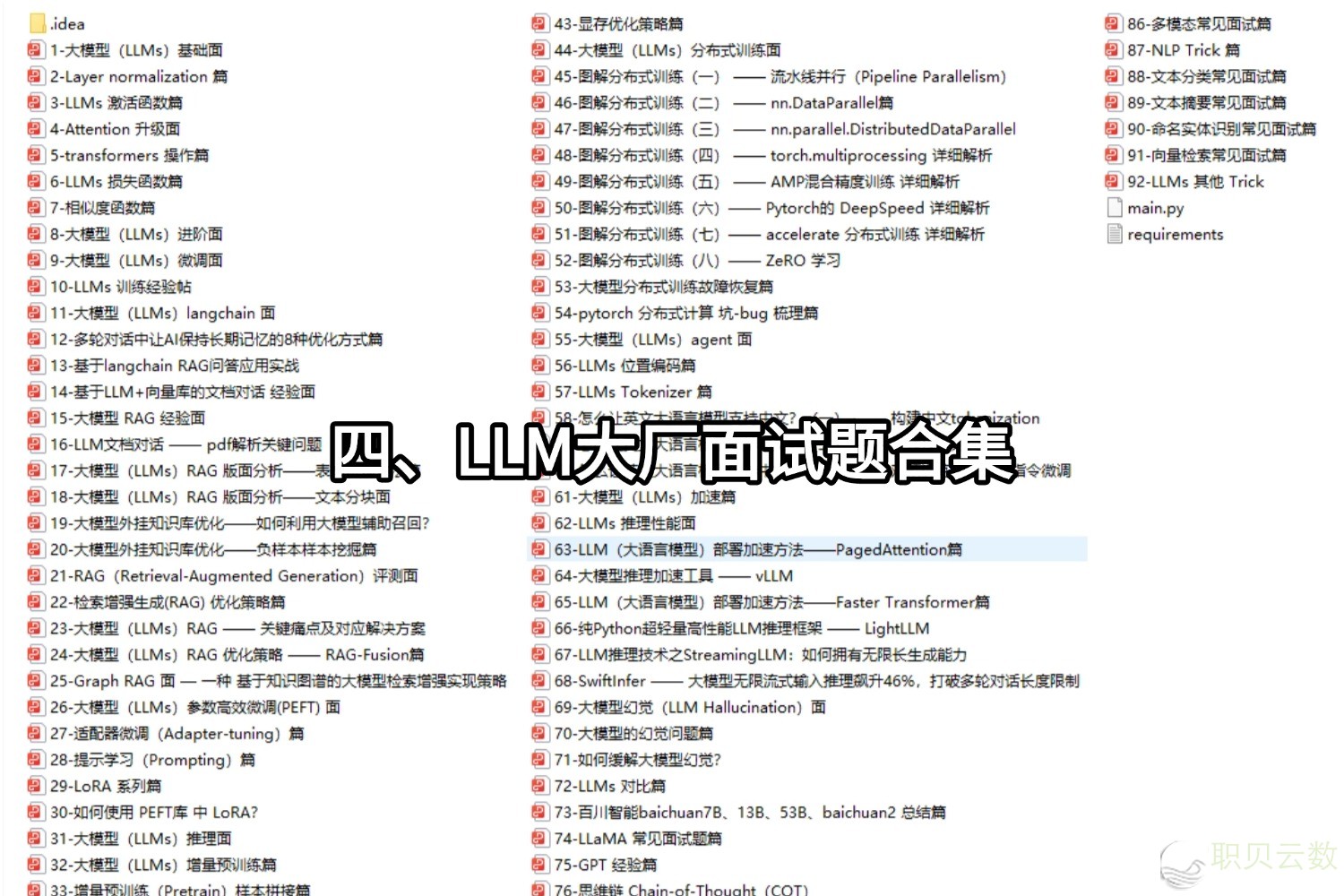 AI-Agent智能体正在新零售中的使用-6.jpeg