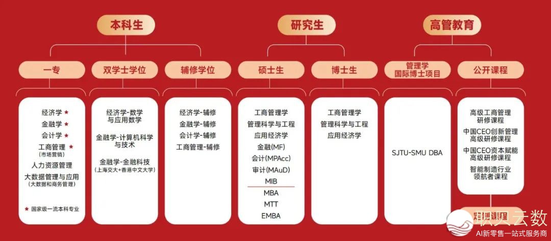 为何挑选“接年夜安乐”4款爆水AI年夜模子报告您w9.jpg