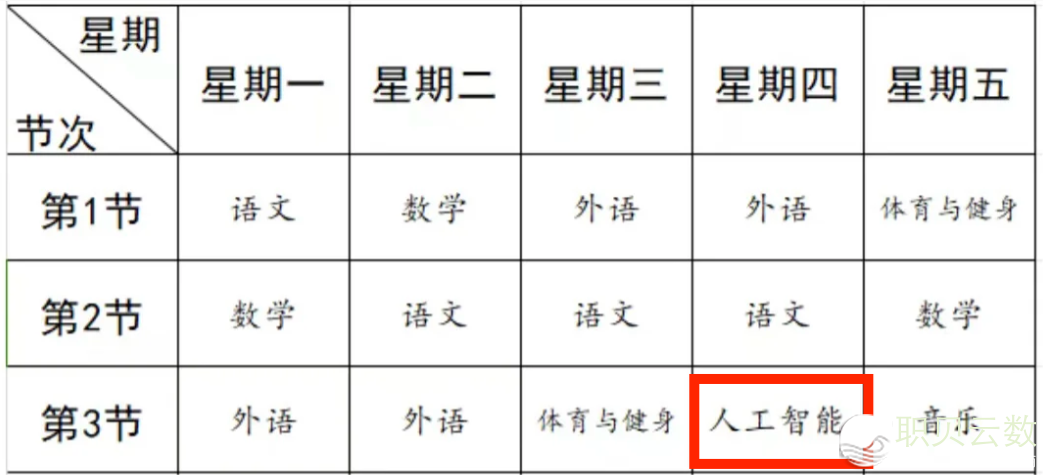 启教季,第一批用DeepSeek教导儿童的野少,已经赢麻了w18.jpg