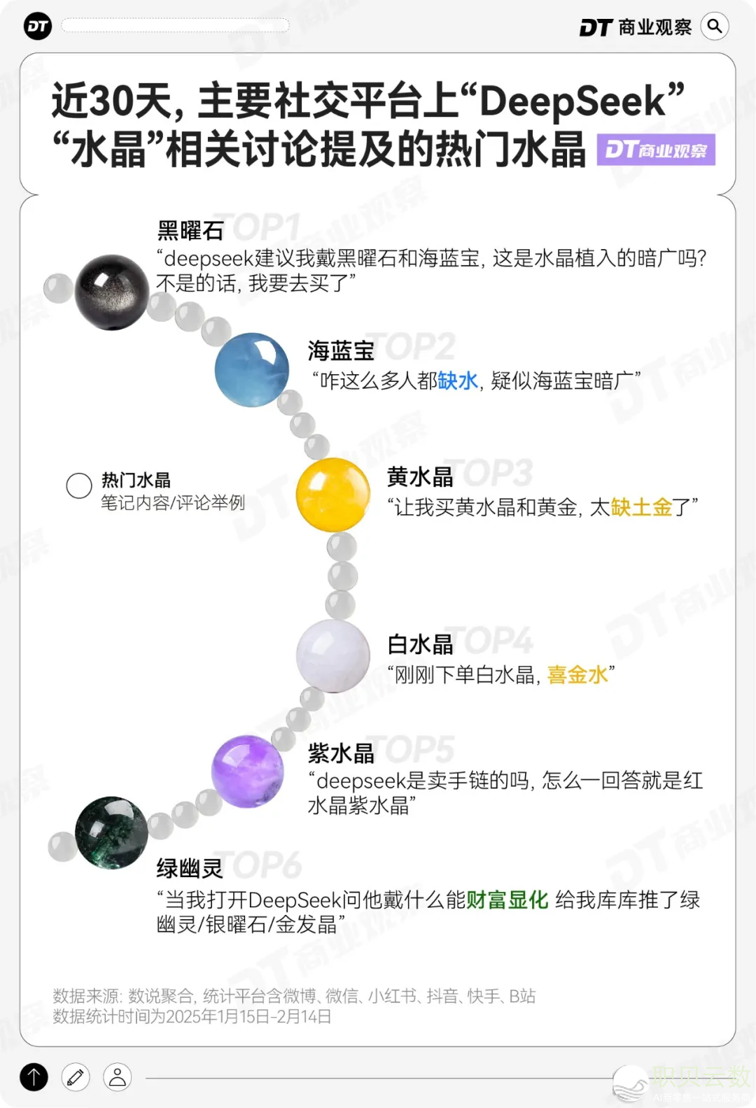 030742s7f794f7tidqtdcj