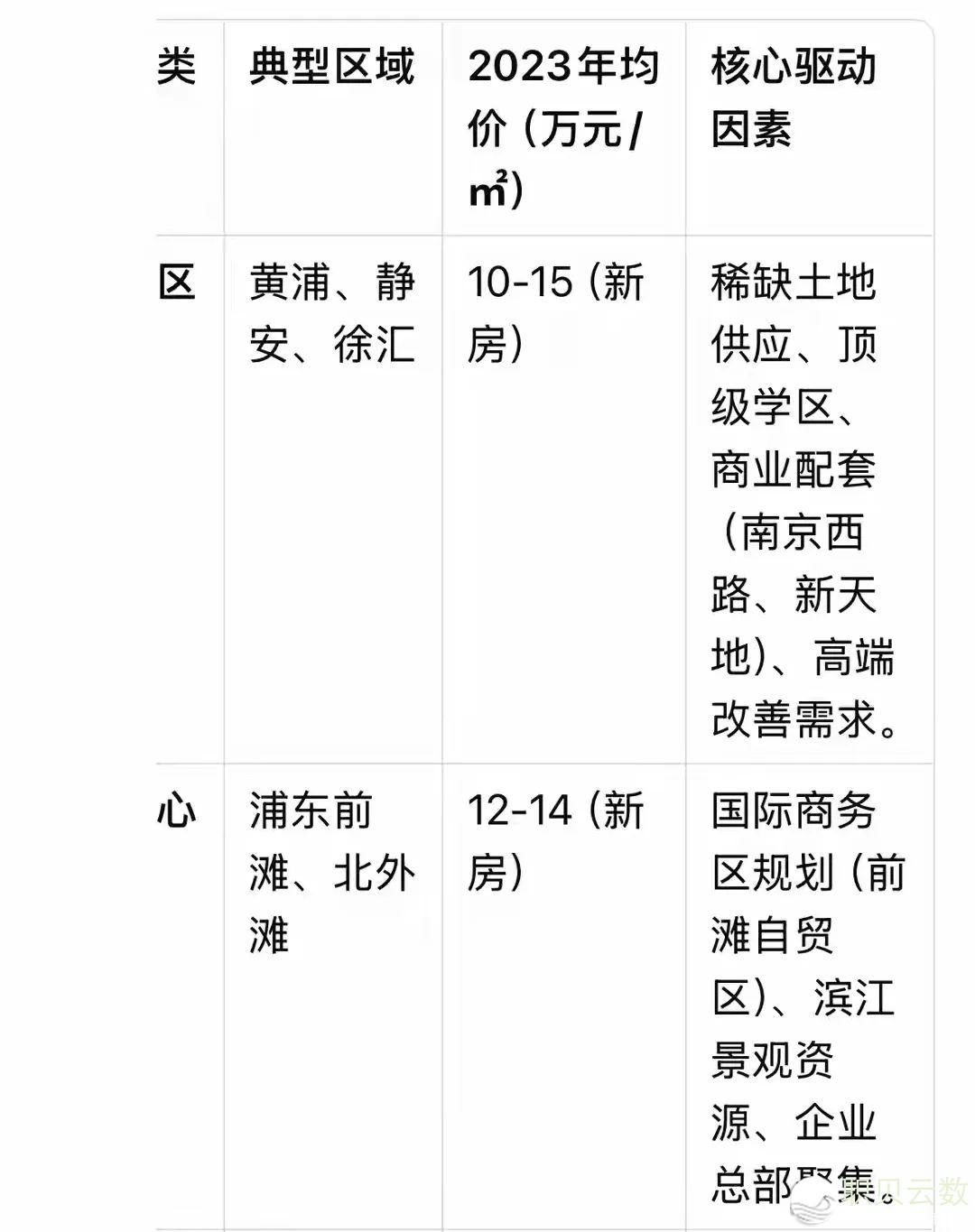 044832rhui52u3ung29ons