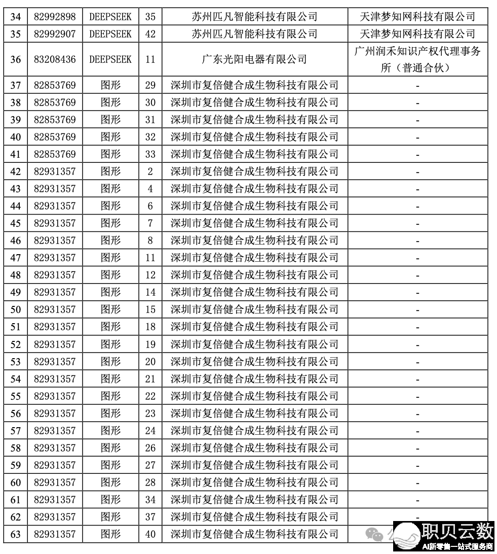 104005cpupkpwlmmjk0epp