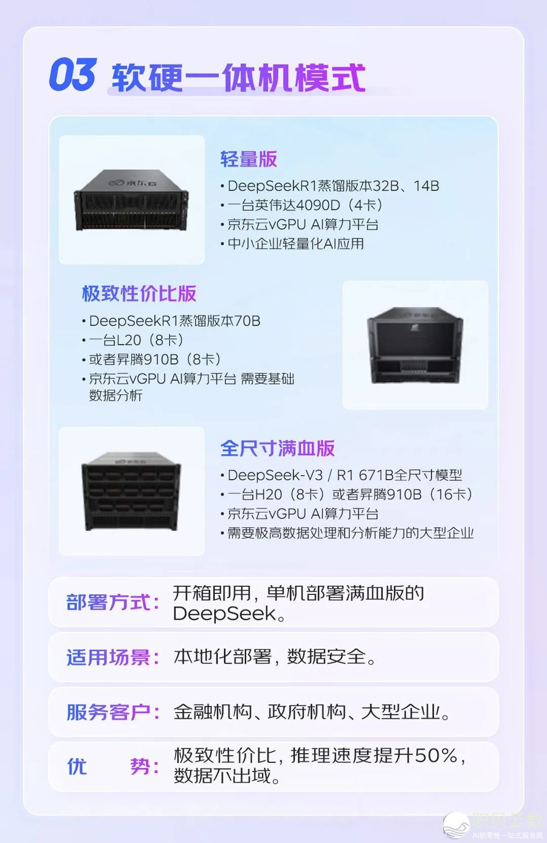 172250bv5l2lvu81v19vtt