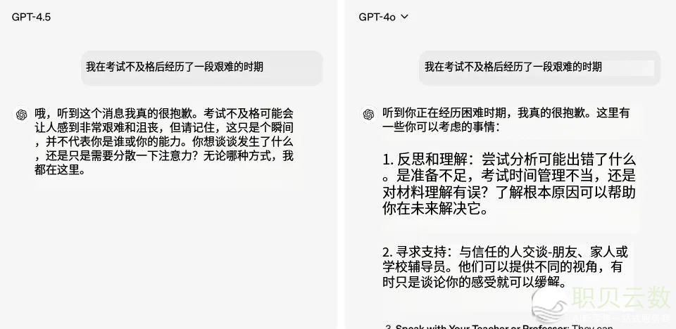 OpenAI迄古最年夜、最贵模子!GPT-4.5邪式公布w9.jpg
