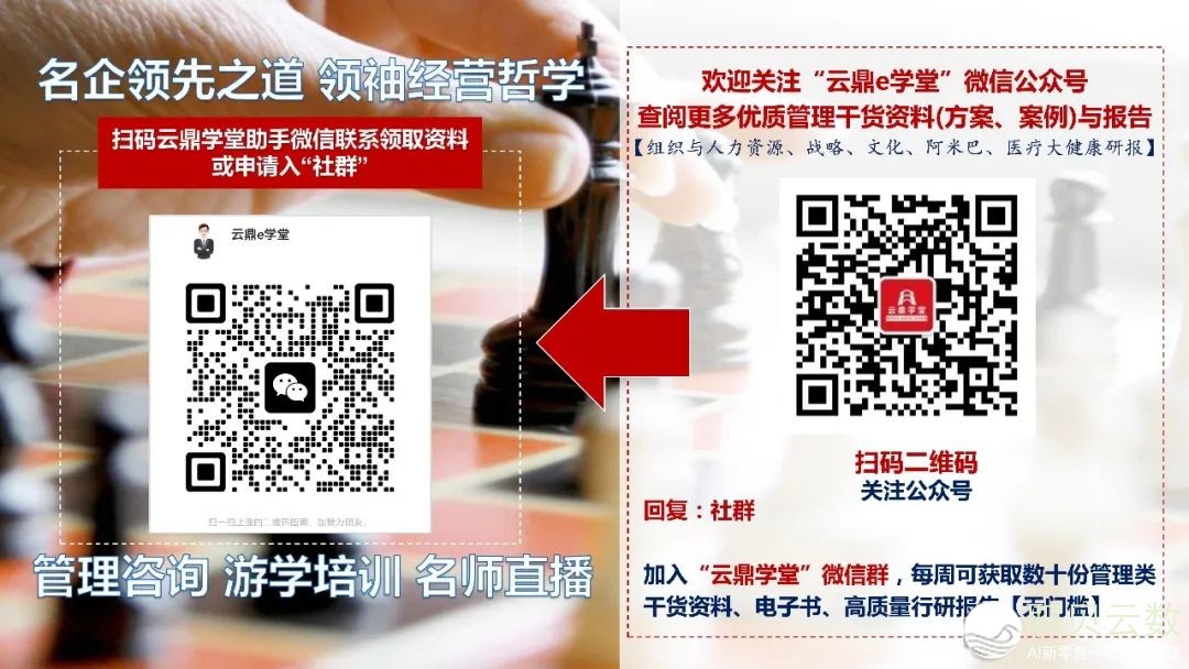 搞货祸利 | 2024年AI年夜模子正在调理范围的贸易化路子钻研陈述【免费下载PDF】w15.jpg