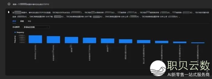 065603ogs6mszi22ssl2sc