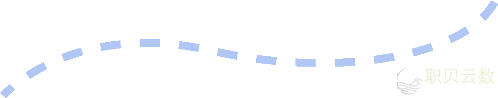 224549nnmc7dn3wscshmpe
