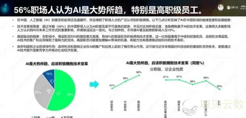 DeepSeek使用正在税务局上线!假定税务局用DeepSeek查账,会发作甚么……w13.jpg