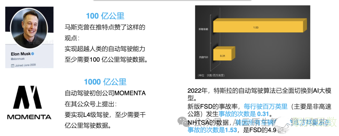 万亿赛讲!AI年夜模子处理智能汽车主动驾驭端到端成就深度阐发 2025w18.jpg