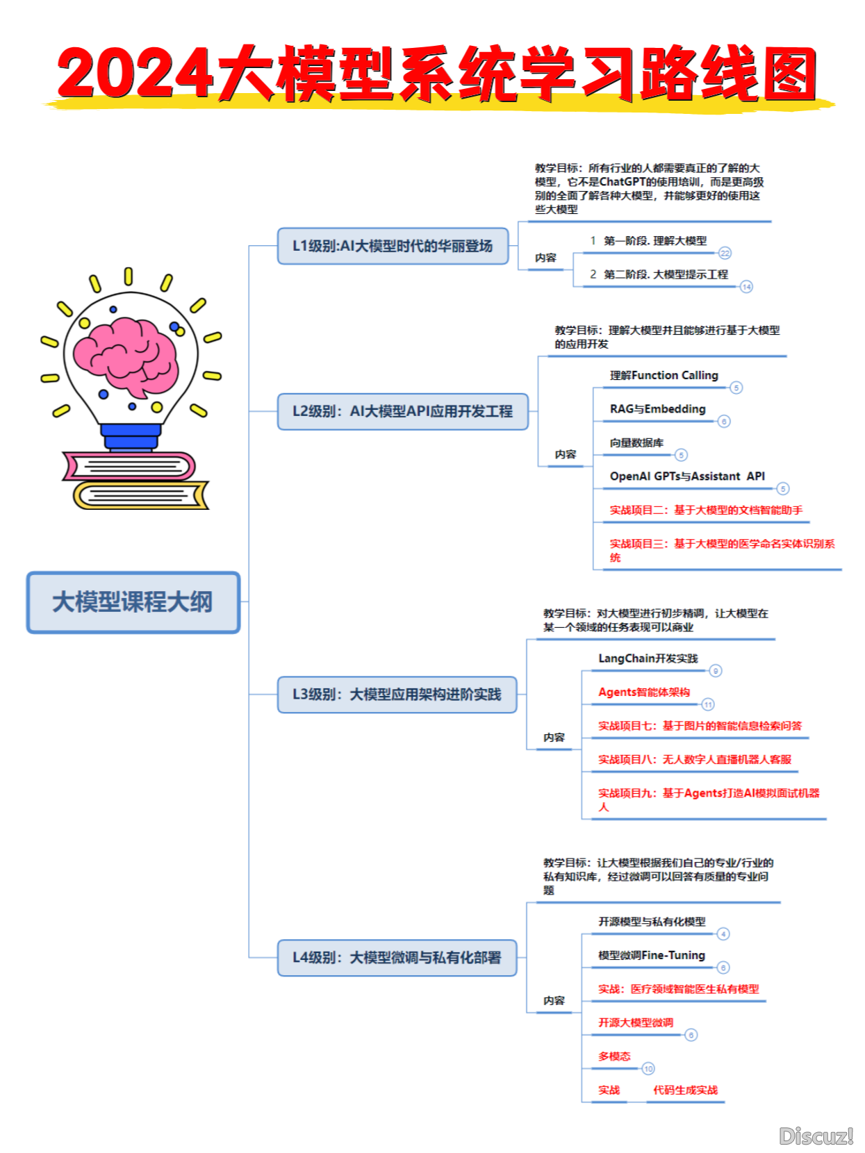 002415t7c8v8im8mp0co8t
