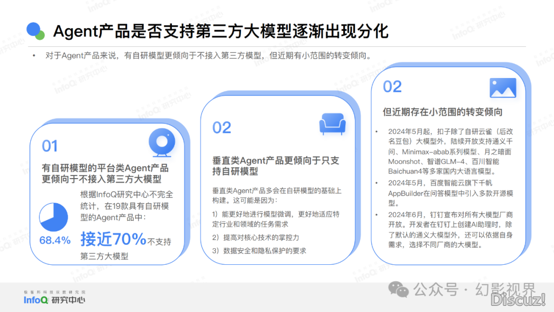 年夜模子：华夏AI Agent使用钻研陈述2024-14.png