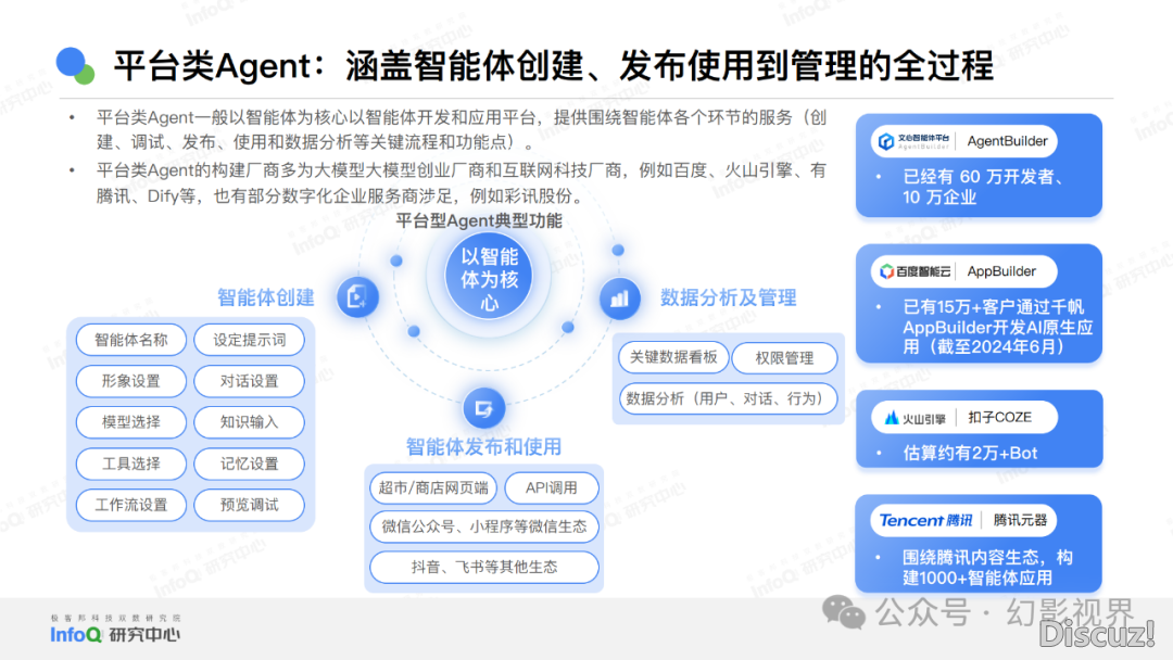 年夜模子：华夏AI Agent使用钻研陈述2024-15.png
