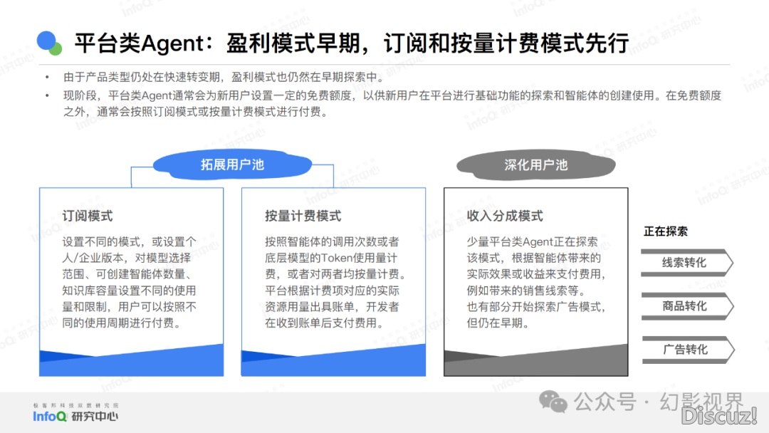 年夜模子：华夏AI Agent使用钻研陈述2024-17.png