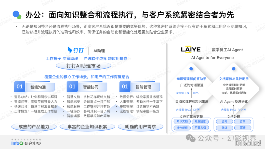 年夜模子：华夏AI Agent使用钻研陈述2024-23.png